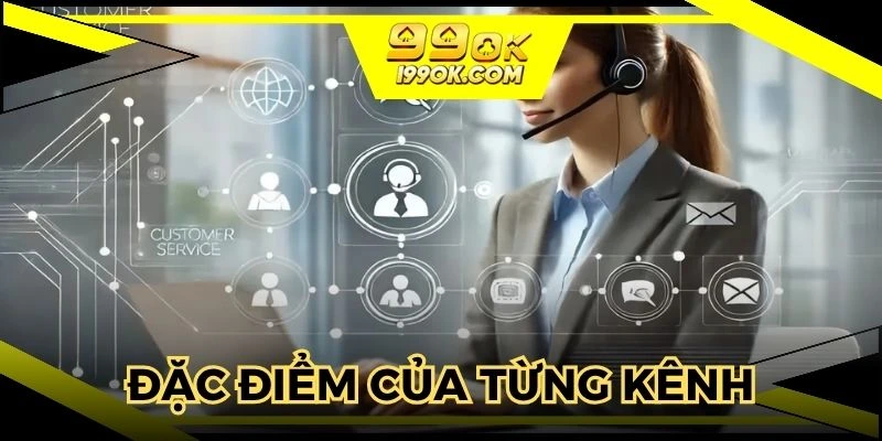 Bảng so sánh điểm nổi bật của từng cách thức tiếp cận